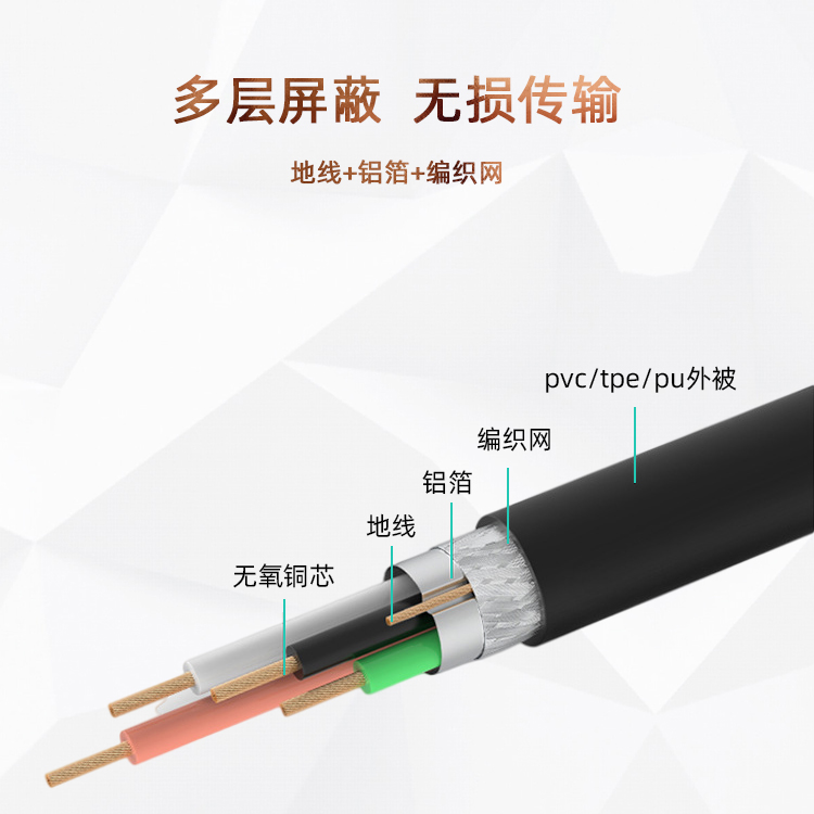 多層屏蔽打印機(jī)數(shù)據(jù)線