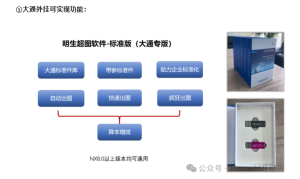 开模师超图UG外挂软件，8.1正式免费上线，欢迎下载！！！
